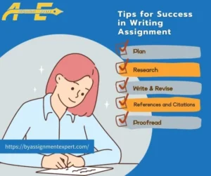 Tips to write an assignment