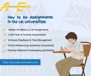 Animation of a boy sitting at a desk with the background writing on how to do assignments in the UK universities. Behind writing, there is reflection of British flags with the logo of By Assignment Expert