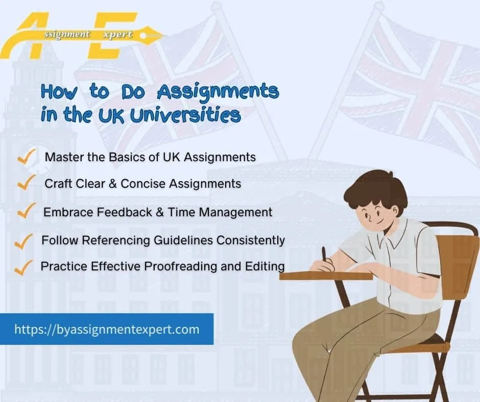 Animation of a boy sitting at a desk with the background writing on how to do assignments in the UK universities. Behind writing, there is reflection of British flags with the logo of By Assignment Expert