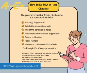 How To Do MLA In-Text Citations - By Assignment Expert