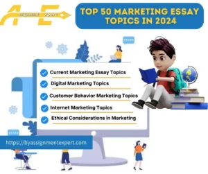 visual animation of Top 50 Marketing Essay Topics in 2024 with the logo of By Assignment Expert