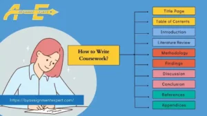 animation of red hair lady writing on book with background of infographic about how to write coursework