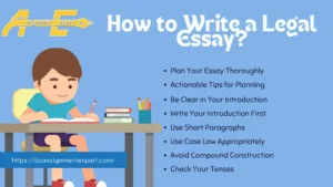 Infographic highlighting key tips for crafting a legal essay, including planning, clarity in introduction, proper use of case law, and tense accuracy.