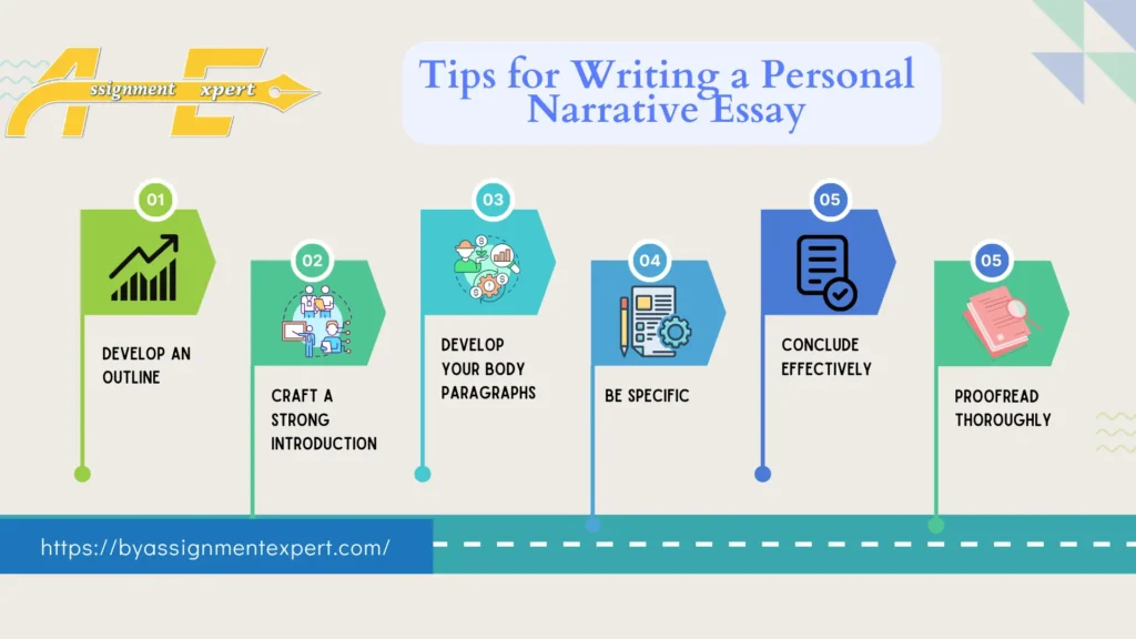 Tips on how to write personal narrative essays infographics