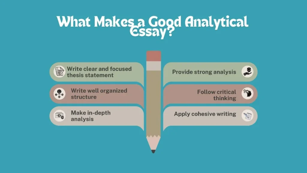 animation of a lead pencil surrounded with six points about writing a good analytical essay