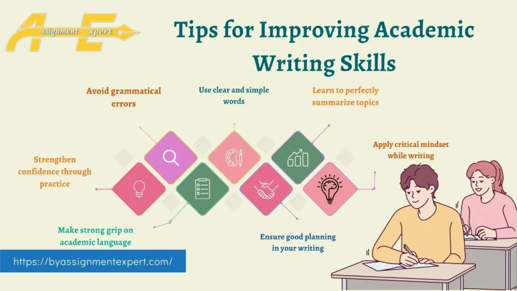 infographic having tips to improve academic writing with animation of two students writing on paper