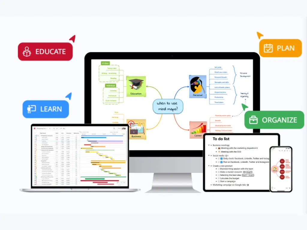 Mindomo homepage